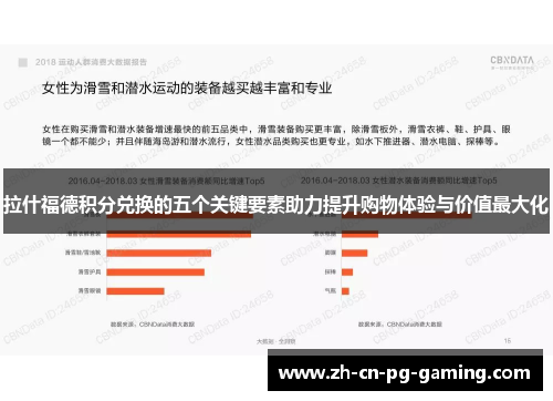 拉什福德积分兑换的五个关键要素助力提升购物体验与价值最大化 拉什福德积分兑换的五个关键要素助力提升购物体验与价值最大化