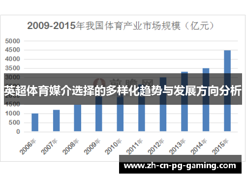 英超体育媒介选择的多样化趋势与发展方向分析 英超体育媒介选择的多样化趋势与发展方向分析