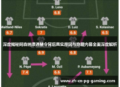 深度揭秘阿森纳遭遇禁令背后真实原因与隐藏内幕全面深度解析