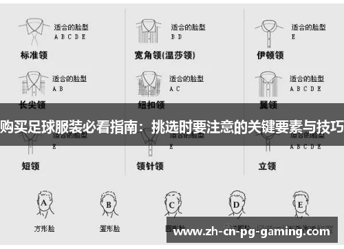 购买足球服装必看指南：挑选时要注意的关键要素与技巧