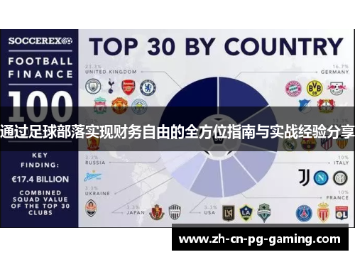 通过足球部落实现财务自由的全方位指南与实战经验分享