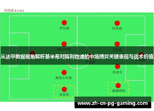 从法甲数据视角解析基米希对阵利物浦的中场博弈关键表现与战术价值 从法甲数据视角解析基米希对阵利物浦的中场博弈关键表现与战术价值