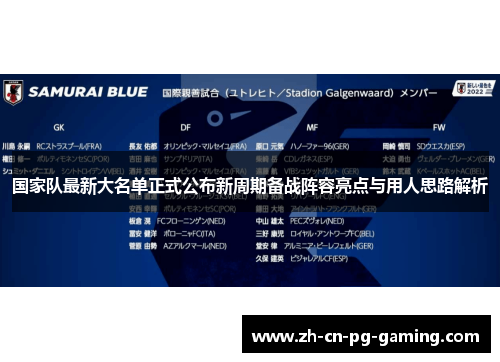 国家队最新大名单正式公布新周期备战阵容亮点与用人思路解析