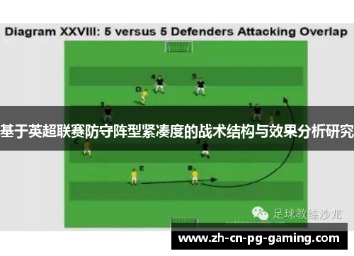 基于英超联赛防守阵型紧凑度的战术结构与效果分析研究 基于英超联赛防守阵型紧凑度的战术结构与效果分析研究