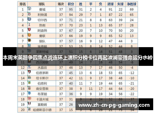 本周末英超争四焦点战连环上演积分榜卡位再起波澜豪强命运分水岭